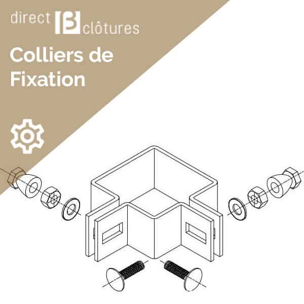 Colliers d'angle Decofor