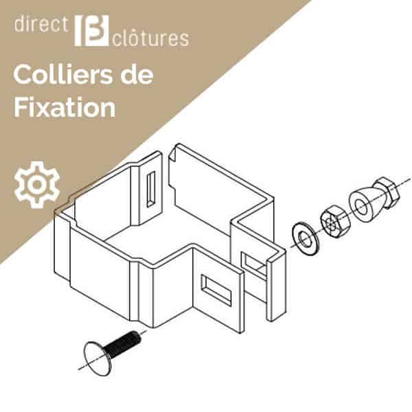 Decofor | Colliers d'extrémité