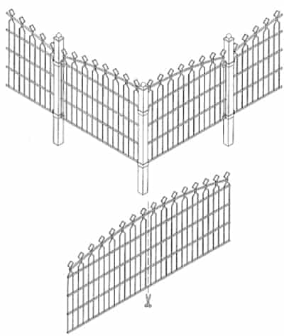 La découpe en angle du panneau Decofor