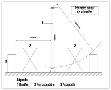 installation-panneaux-cloture