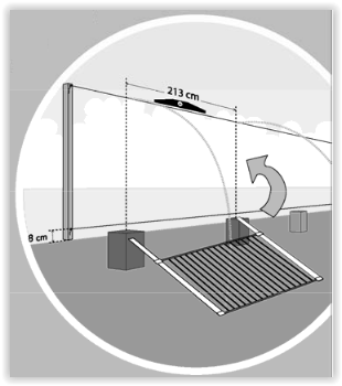 étape-1-installation-cloture