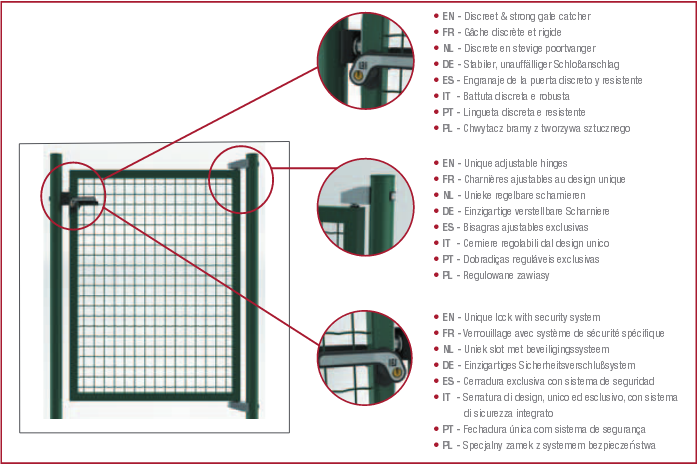 portillon-Fortinet-détails