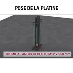 Pose des ancres chimiques pour la platine