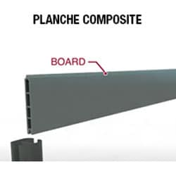 Planche composites