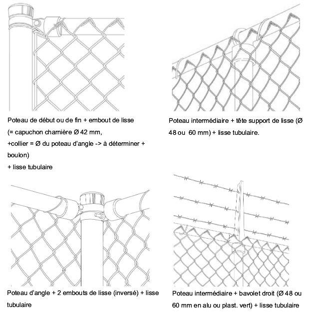 fixation-Plasitor-poteaux