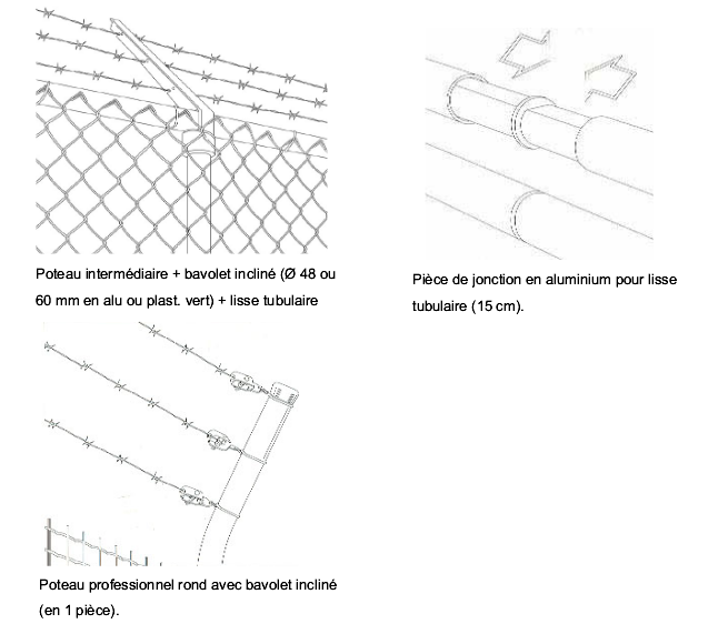 Plasitor-fixation-poteaux