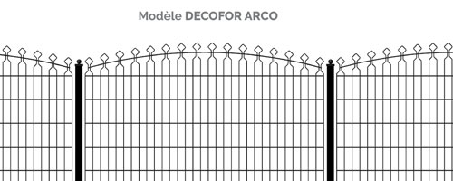 Modèle panneau Decofor Arco