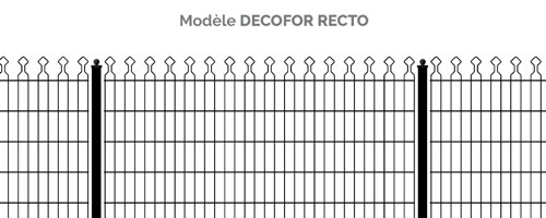 Modèle panneau Decofor Recto
