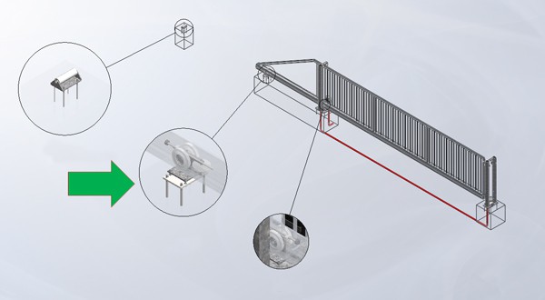 Plan galet arrière portail Bekamatic