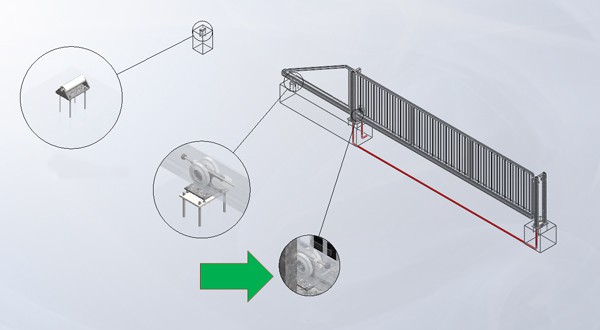 Positionnement du galet avant sur le portail Bekamatic