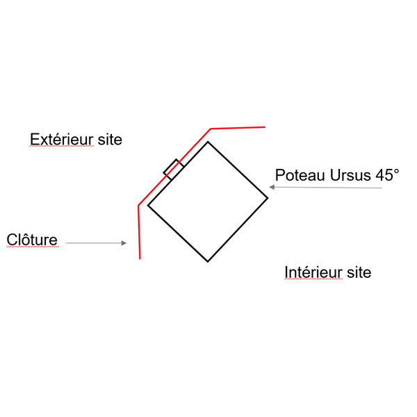 Poteau en angle Ursus crochet extérieur