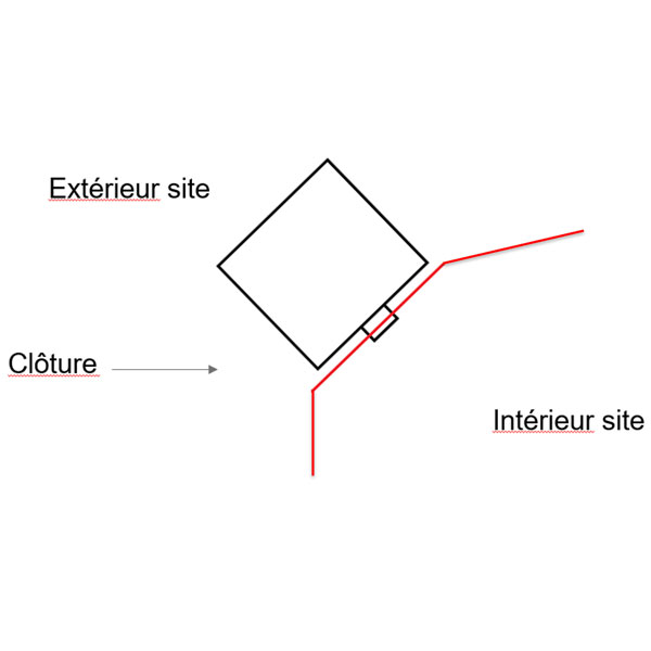 poteau ursus angle crochet intérieur