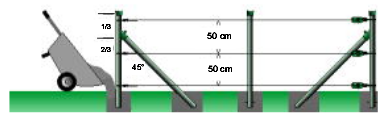 Vente FIL DE TENSION 10 KG ou 5 KG - Bruyères Négoce