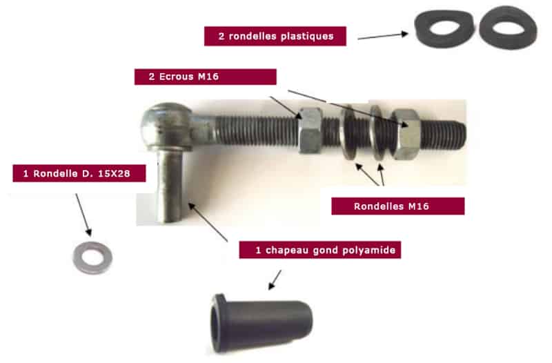 bekafor-essential-detail-gond-FR-800x526