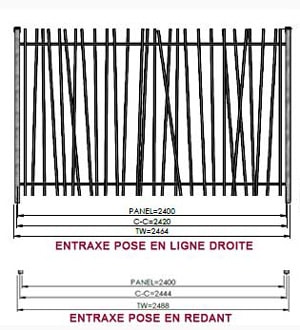 Entraxe de pose du panneau CreaZen