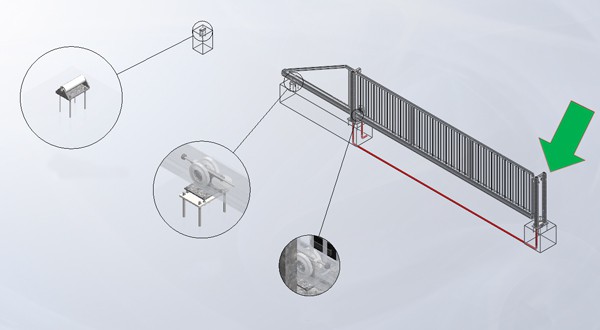 Positionnement des galets sur portique de guidage