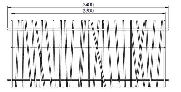 Schema CreaZen